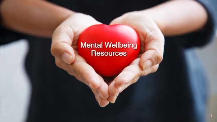 Mental Wellbeing Resources